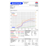 Système d'échappement Bastuck BMW 2er M240I G42 3.0 L 3.0 L Système d'échappement Bastuck BMW 2er M240I G42 3.0 L 3.0 L